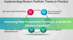 Unlocking New Investment Frontiers