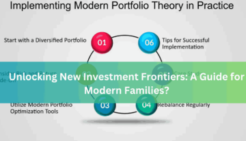 Unlocking New Investment Frontiers